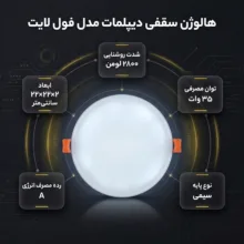 هالوژن سقفی ال ای دی 35 وات دیپلمات مدل فول لایت طرح فنر متغیر توکار گرد