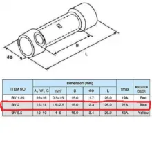 سرسیم ده ده الکتریک گروپ مدل دوراهی روکش دار کد BV1.25-2-5.5 بسته 30 عددی