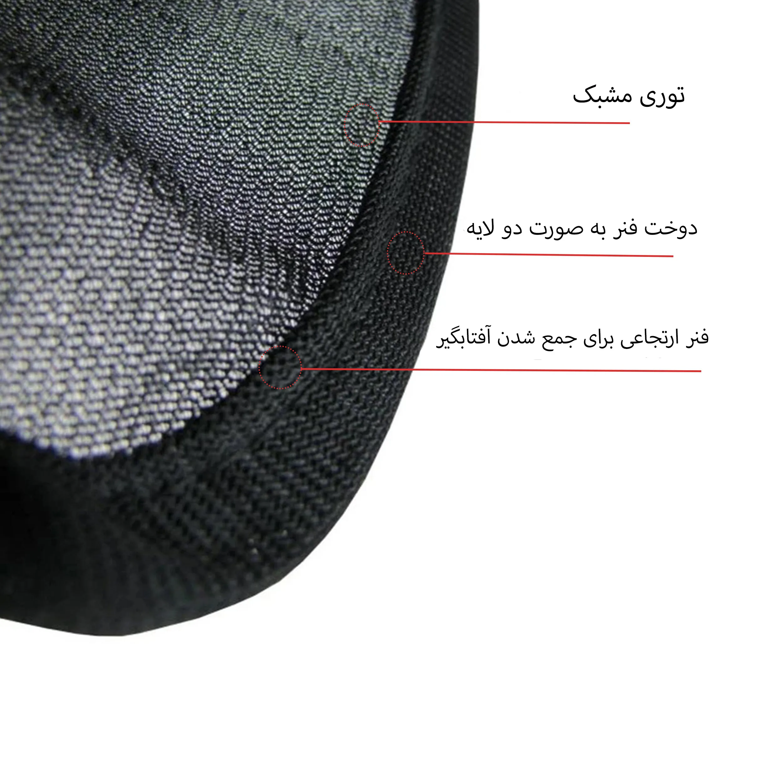 آفتابگیر شیشه خودرو پاسیکو مدل P522-OOمناسب برای سمند بسته 6 عددی