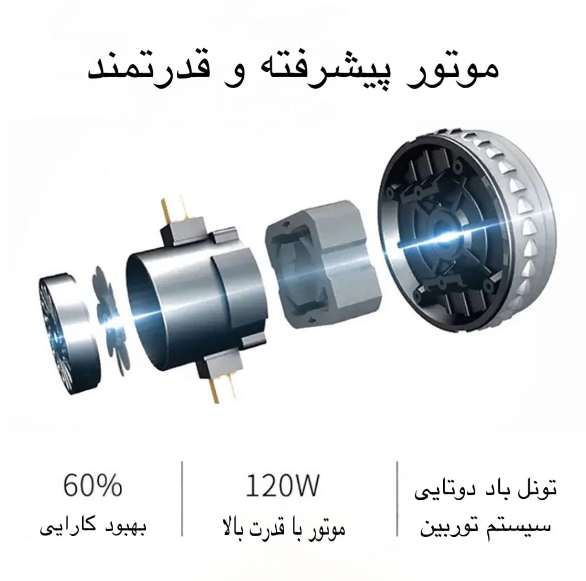 جارو فندکی خودرو مدل MULTIFUNCTION