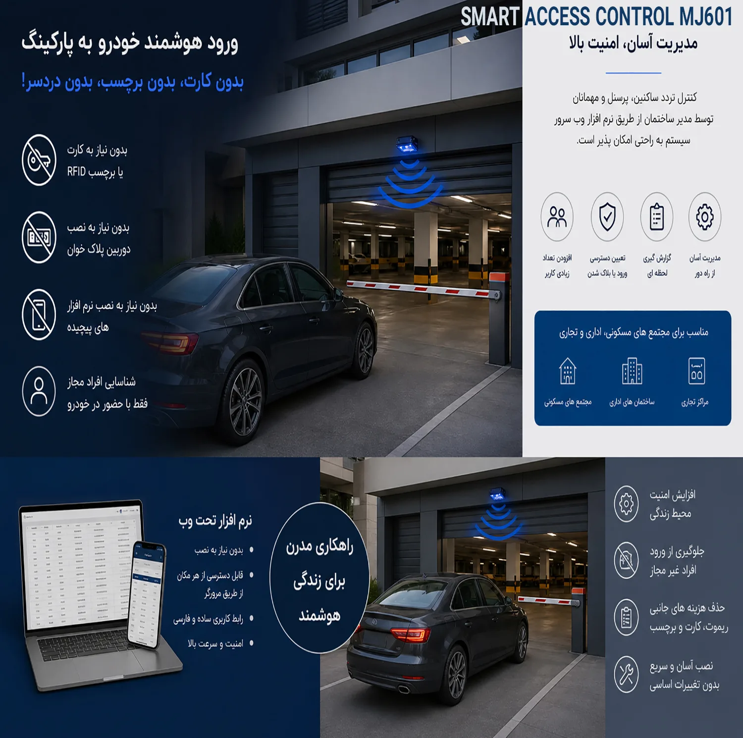 دستگاه کنترل تردد مدل MAC MJ601