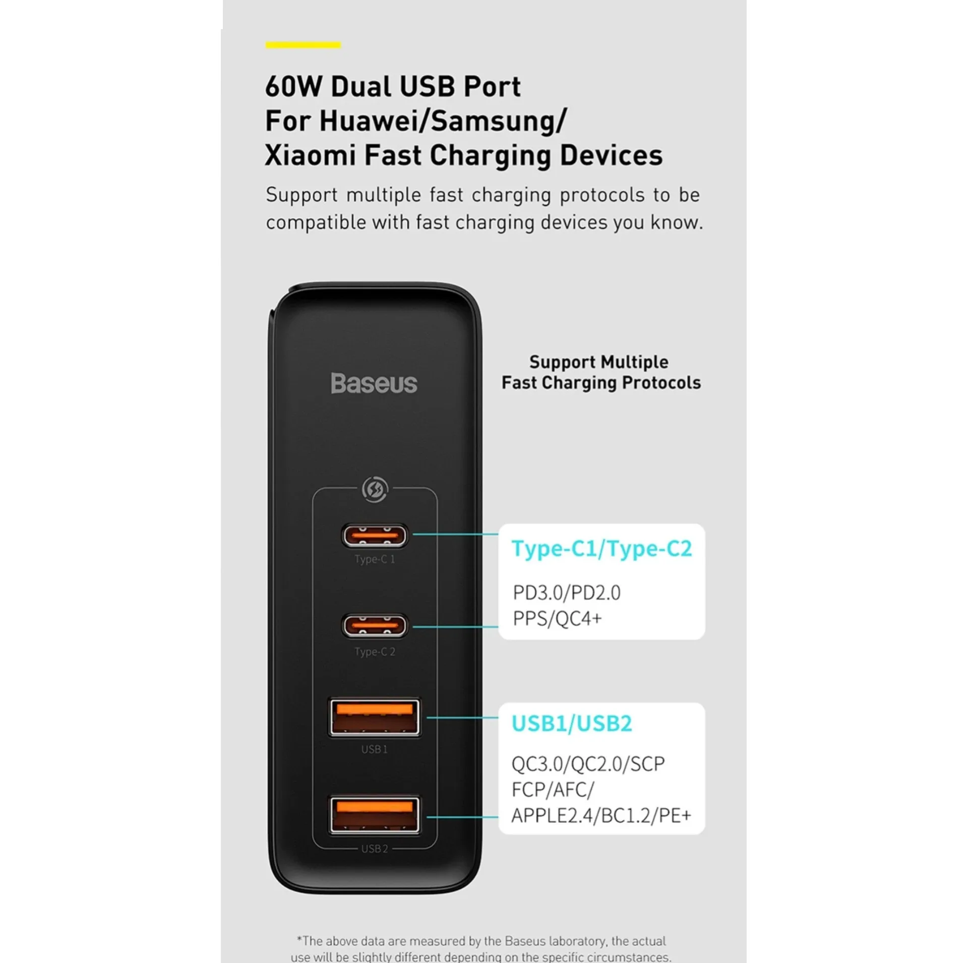 شارژر دیواری 100 وات 4 پورت بیسوس مدل GaN2 Pro به همراه کابل USB-C