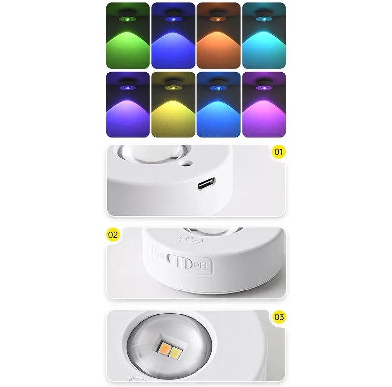 چراغ ال ای دی مدل L3301RGB