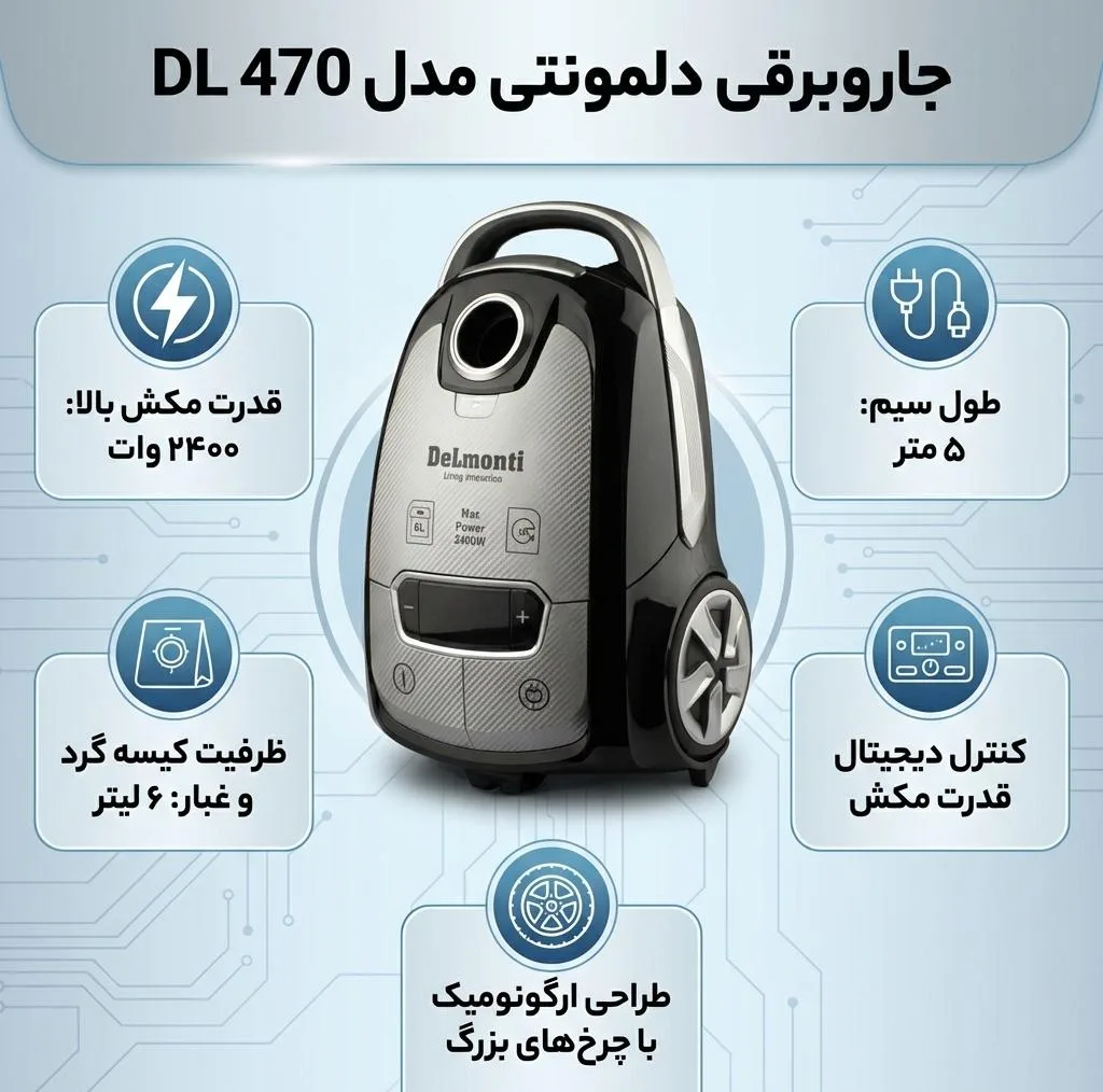جاروبرقی دلمونتی مدل DL 470