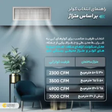 کولر آبی 5500 مشهد دوام مدل MD600