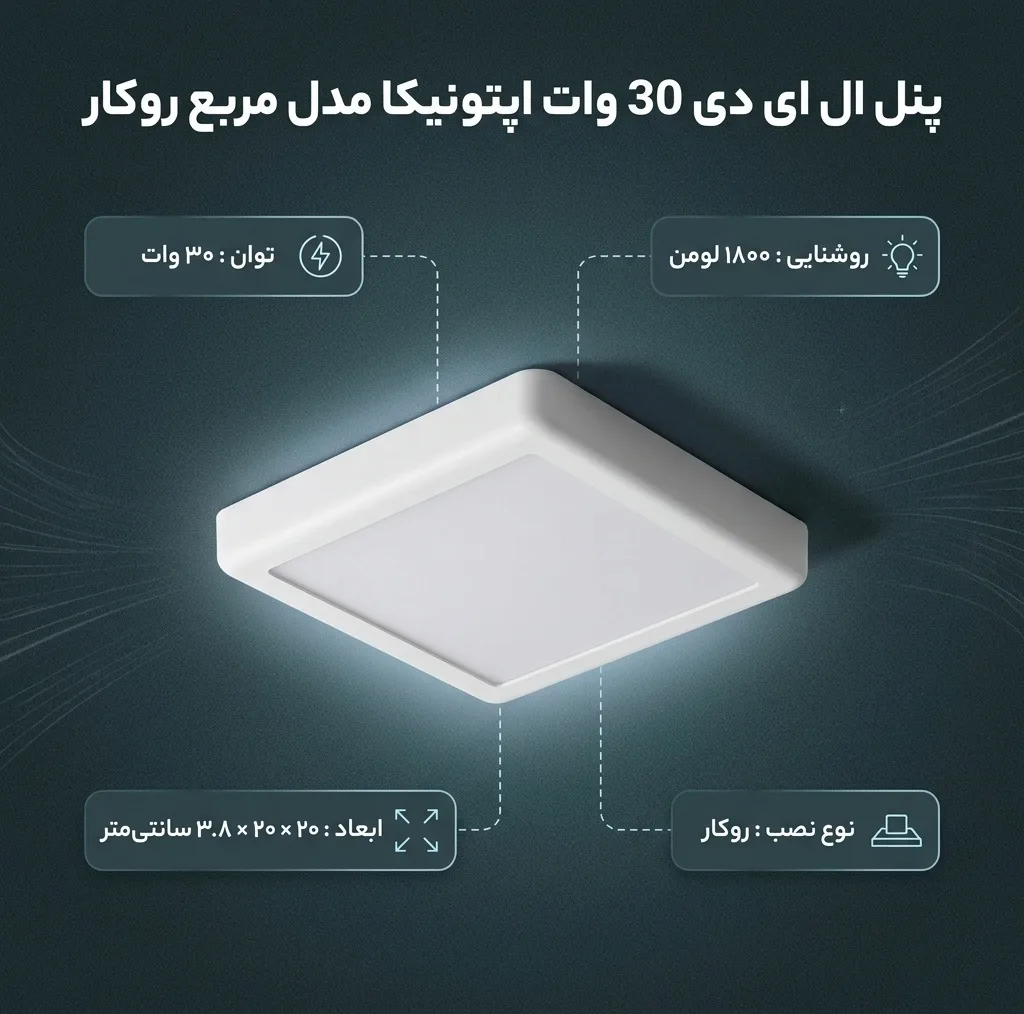پنل ال ای دی 30 وات اپتونیکا مدل مربع روکار کد IR-OP5230S-MZ