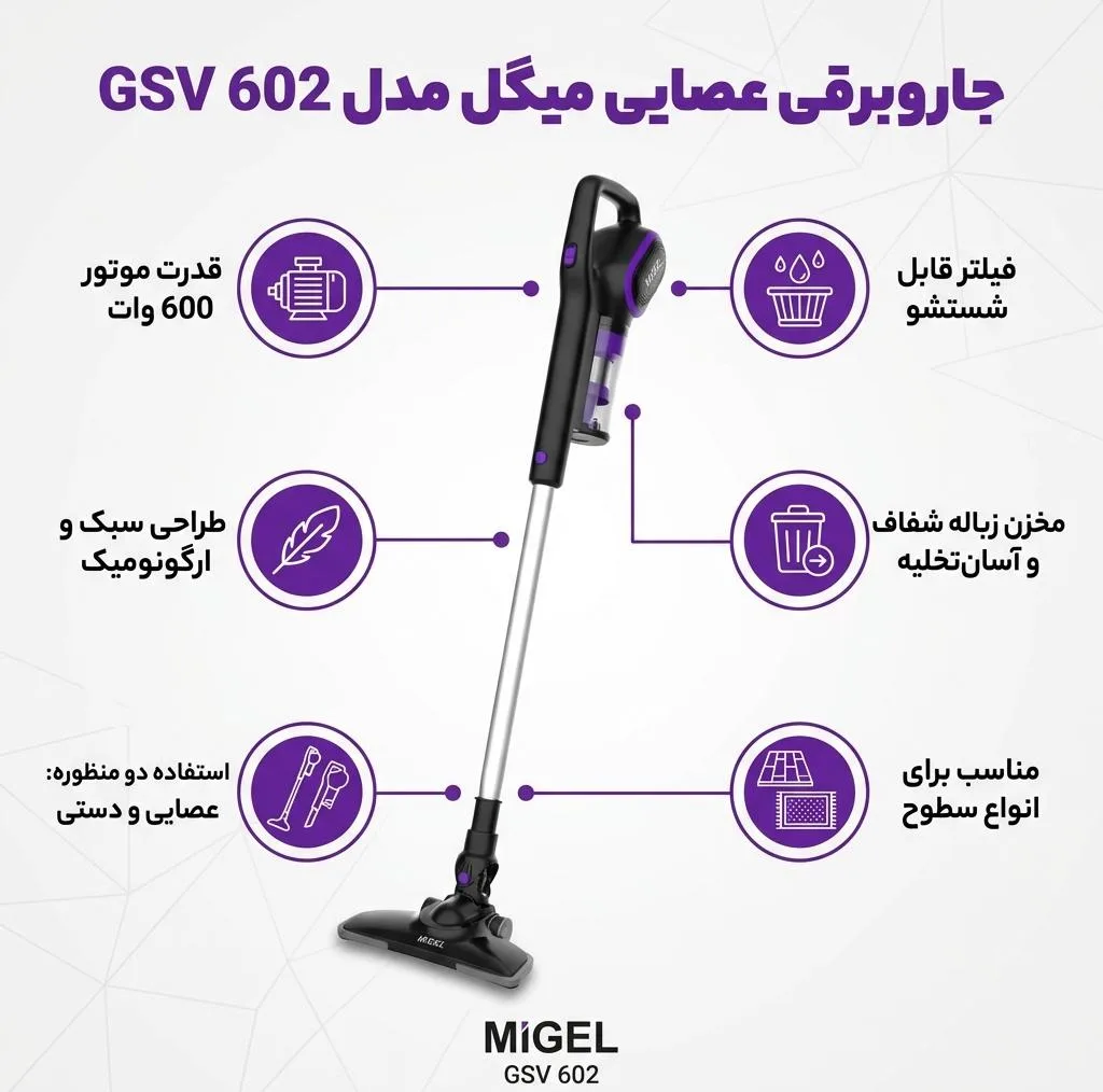 جاروبرقی 600 وات میگل مدل GSV 602