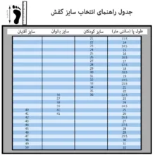 کفش پسرانه رشد مدل ماشین ها RD.3229