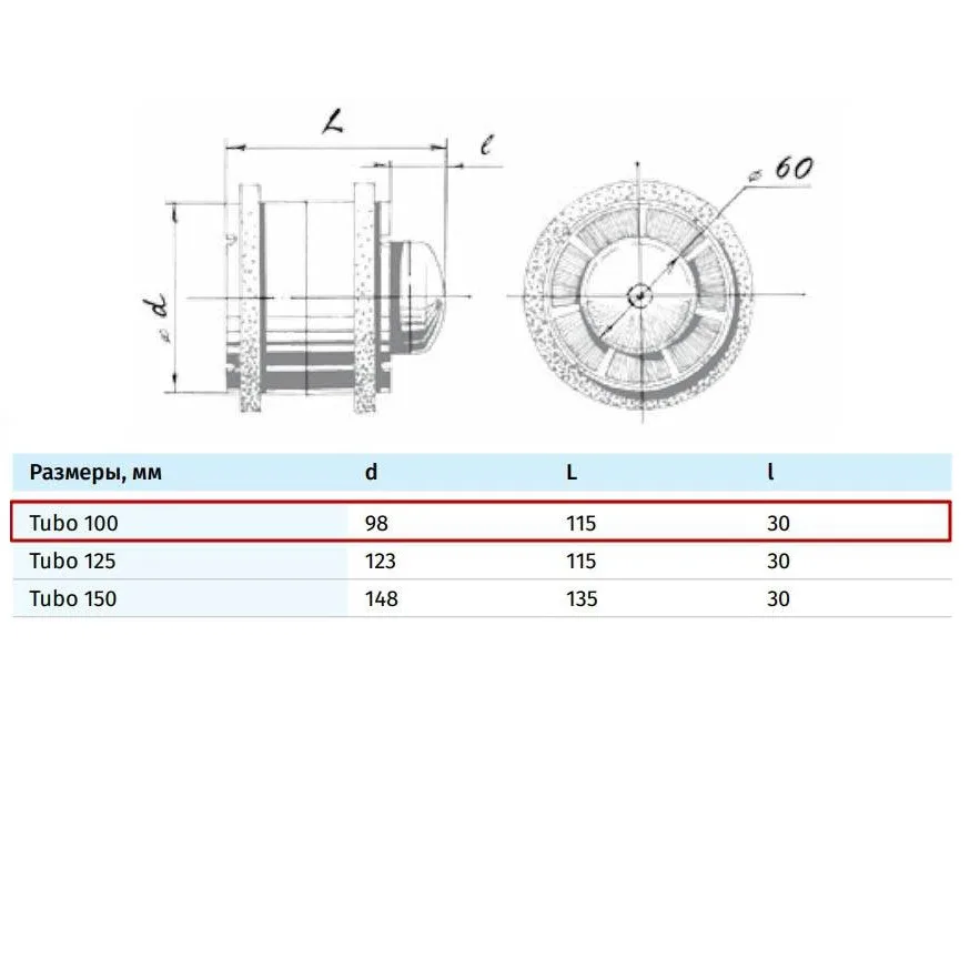 هواکش کانالی بلابرگ مدل TUBO - 100