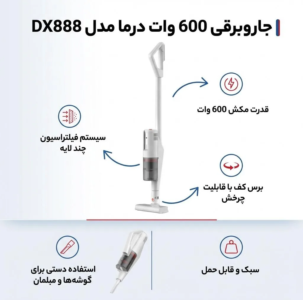 جاروبرقی 600 وات درما مدل DX888
