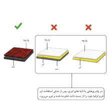 پادری ماهوت مدل چاپی کد P17 سایز 78*48 سانتی‌متر مناسب برای فضای داخلی