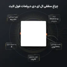 هالوژن سقفی ال ای دی 42 وات دیپلمات مدل فول لایت طرح فنر متغیر توکار مربع