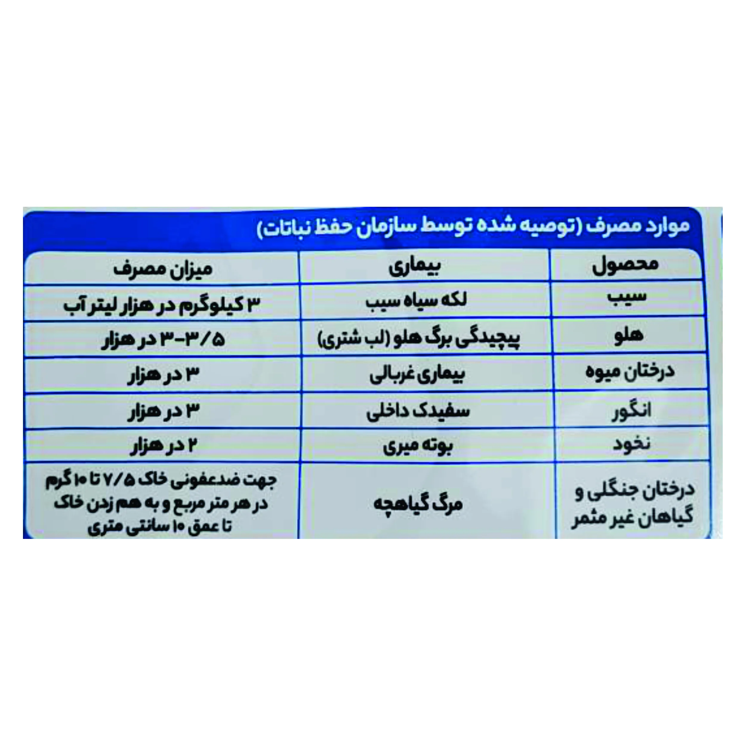 کاپتوساید آریا شیمی مدل کاپتان وزن 500 گرم