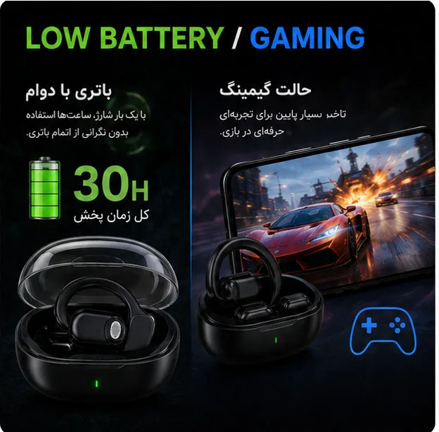 هدفون بلوتوثی مدل TWS