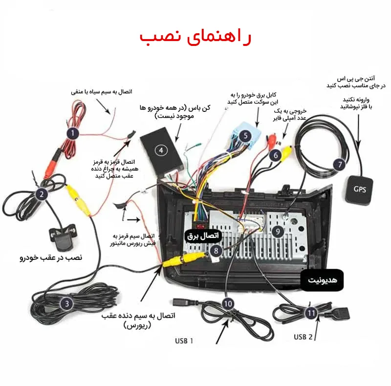 مانیتور اندورید خودرو ریمکس مدل X200 plus مناسب برای پژو 206