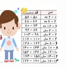 کاپشن دخترانه مدل A10