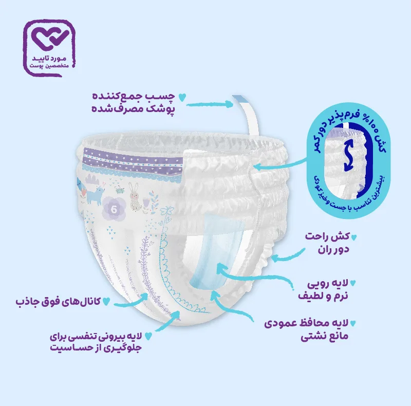 پوشک شورتی کانال دار بچه مای بیبی مدل اکو سایز شش 22 عددی
