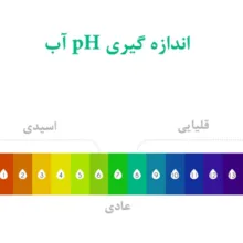 دستگاه پی اچ متر بادقت 1%مدل Digital