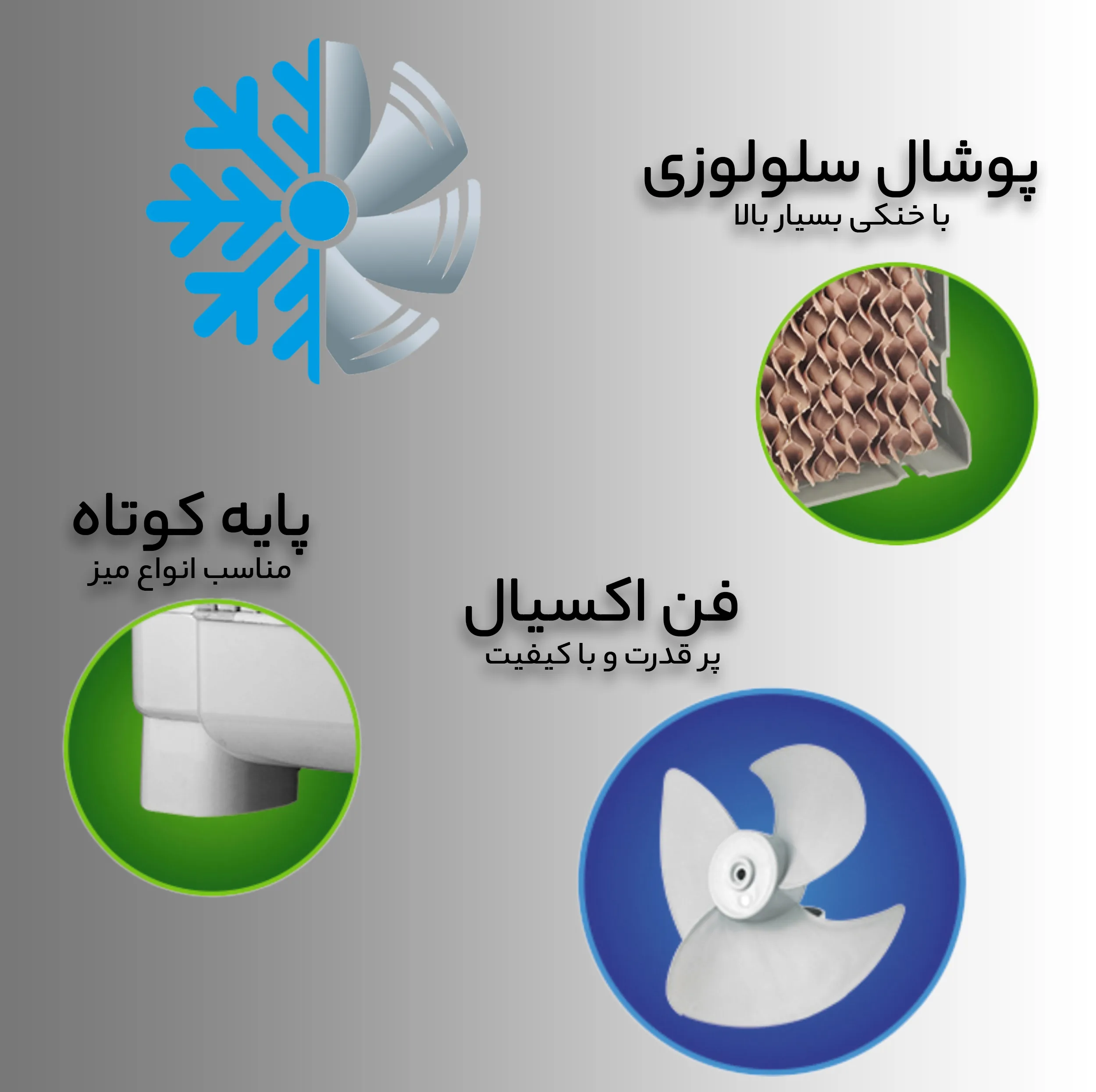 کولر آبی جنرال لوتان مدل PCK-3000