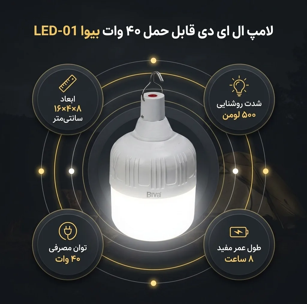 لامپ ال ای دی ۴۰ وات بیوا مدل LED-01 پایه سیمی