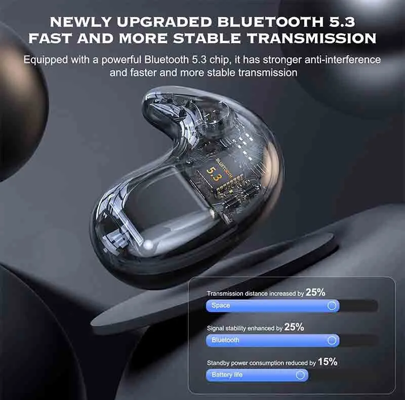 هدفون بلوتوثی مدل TWS