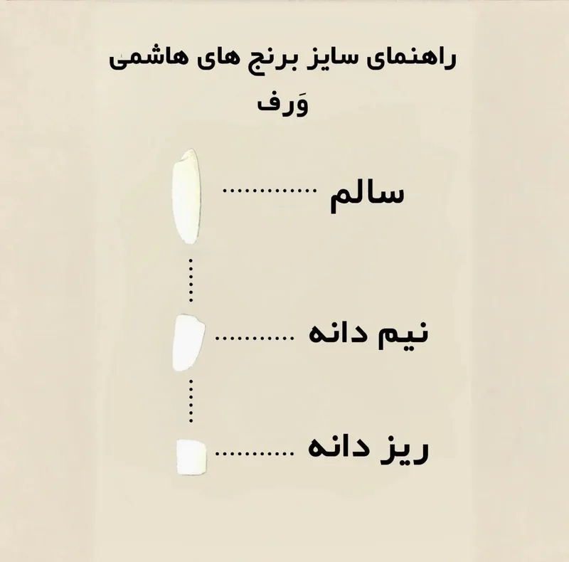 برنج ریزدانه هاشمی گیلان - 5 کیلوگرم
