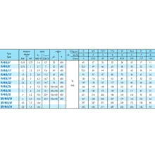 پمپ شناور 1.5 اسب بخار سائر مدل FS98D/11