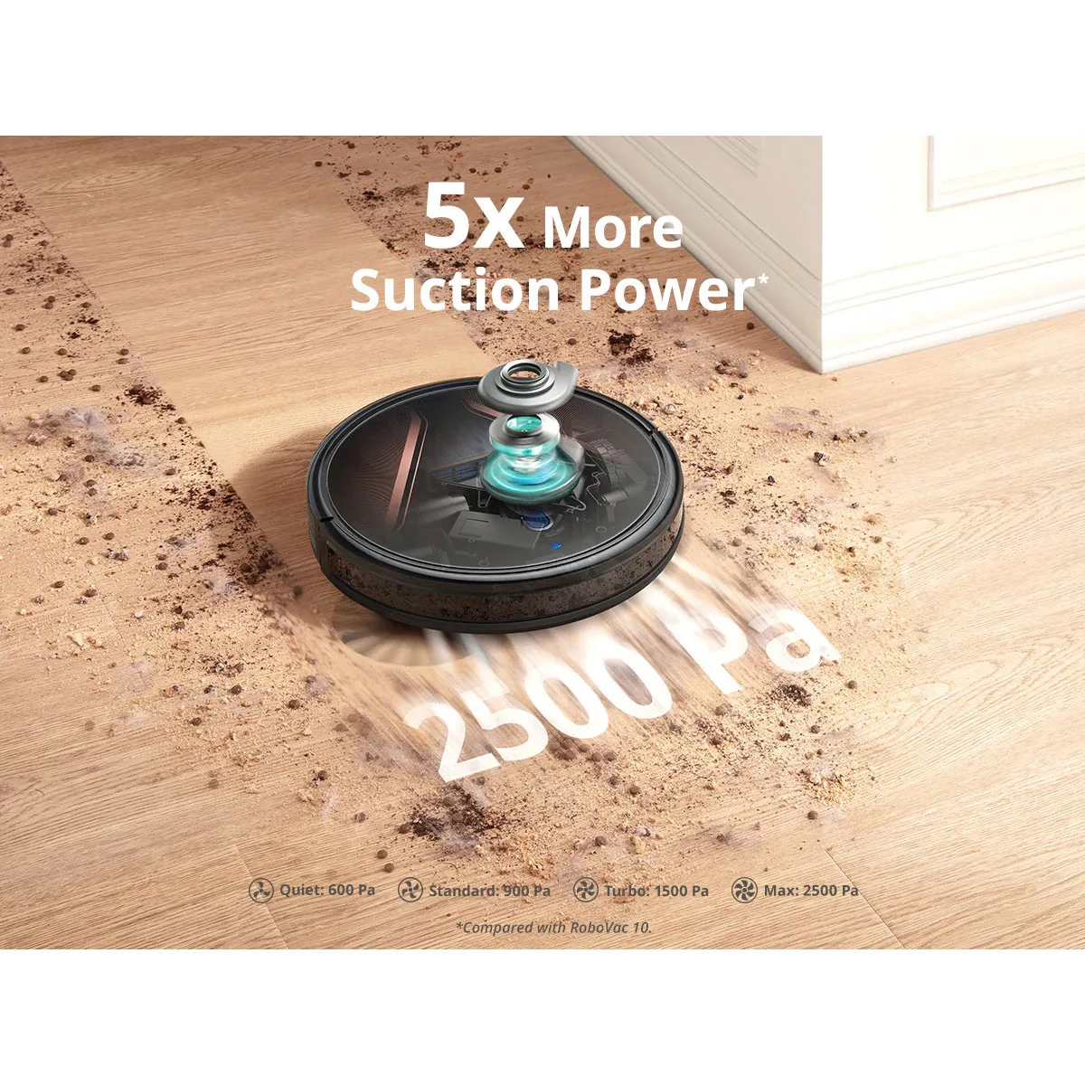 جارو رباتیک یوفی مدل RoboVac G20 Hybrid