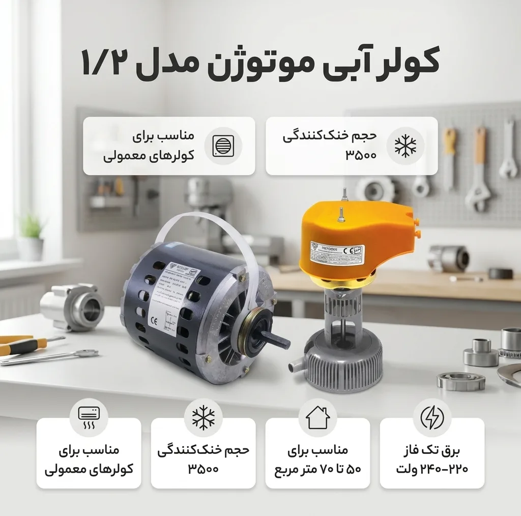 کولر آبی مدل SH300 به همراه پمپ آب موتوژن