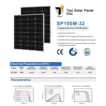 پنل خورشیدی تیسو مدل TM100W-18v ظرفیت 100وات مجموعه 2 عددی