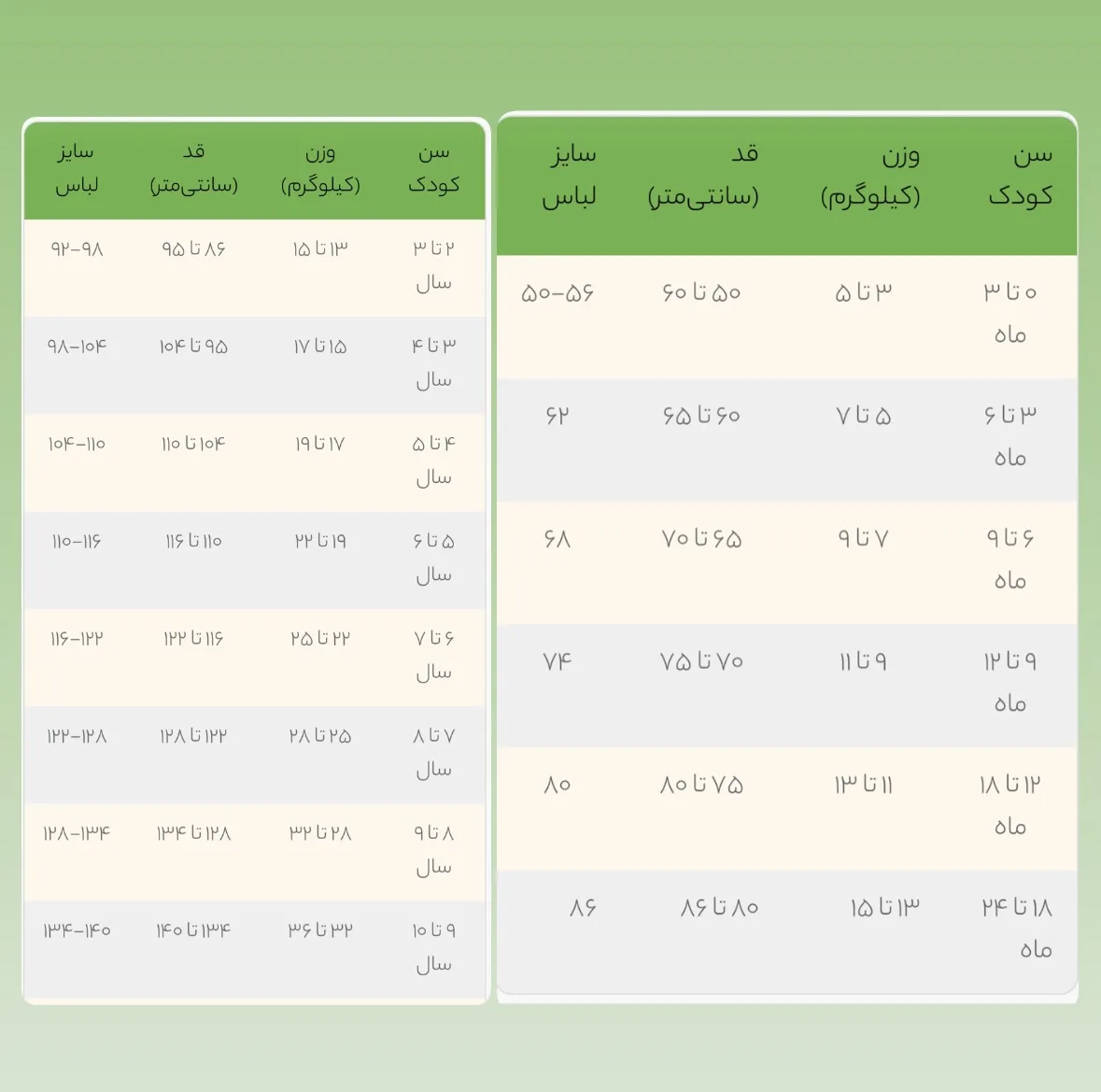 جوراب شلواری دخترانه لیلی اند دان مدل ترمز دار
