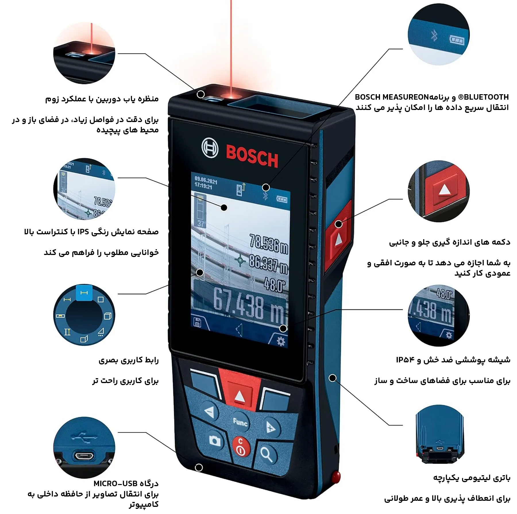متر لیزری بوش مدل GLM150-27 C Professional
