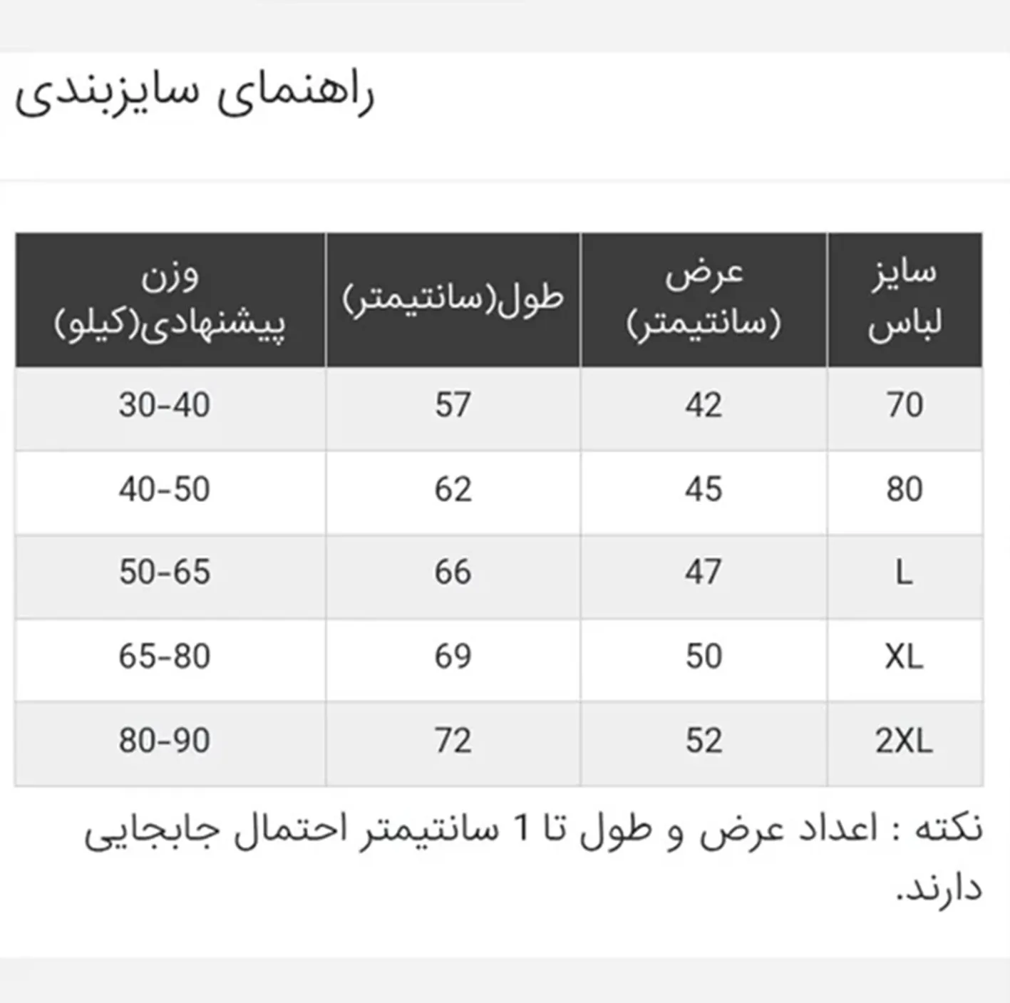 ست تی شرت و شلوارک ورزشی پسرانه پرتغال مدل رونالدو Home 2026