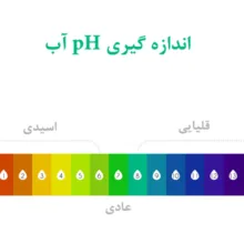 دستگاه پی اچ متر مدل Digital