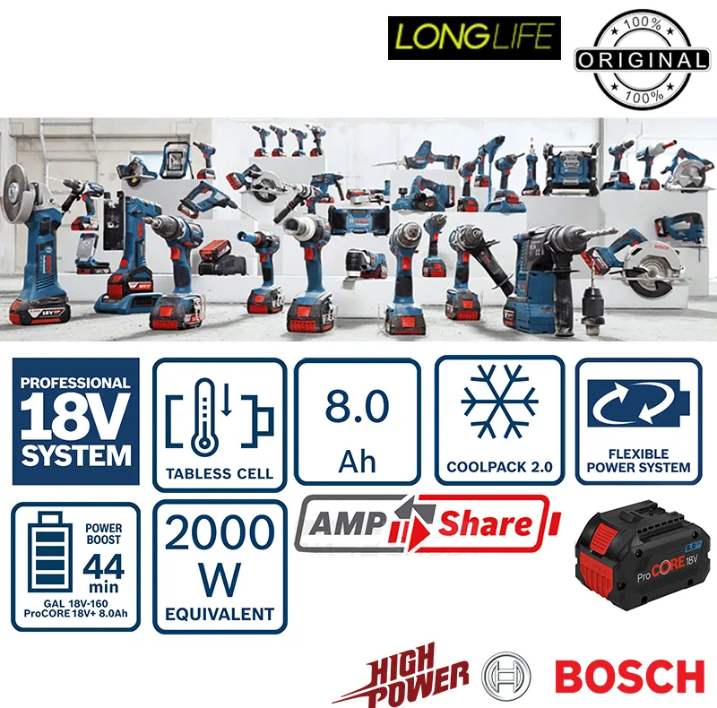 باتری لیتیومی 18 ولت 8 آمپر ساعت بوش مدل Li.ion-Pro 18V 8.0 AH