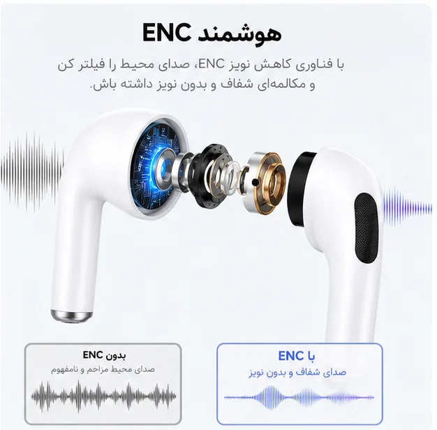 هدفون بلوتوثی مدل TWS