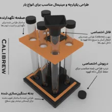 استند نگهدارنده قهوه اکسترکتلی مدل Calibrew
