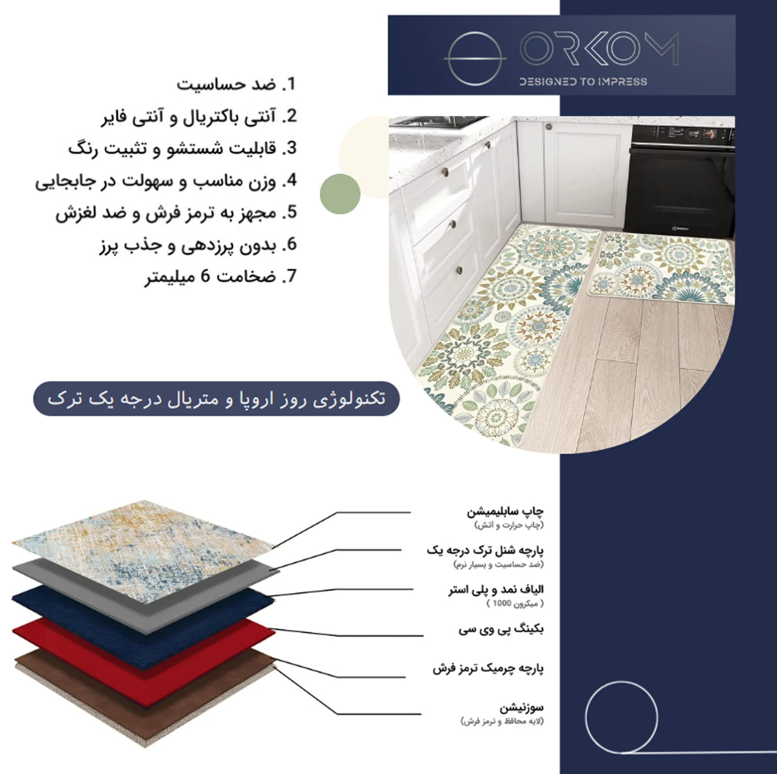 فرش ماشینی 200 شانه زمینه کرم حاشیه سبز مدل چاپی اورکوم بدون پرز بدون تار و پود طرح آشپزخانه کد kitchen.5008.01 بسته دو عددی