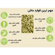 ماش سبز اعتماد خوب - 900 گرم