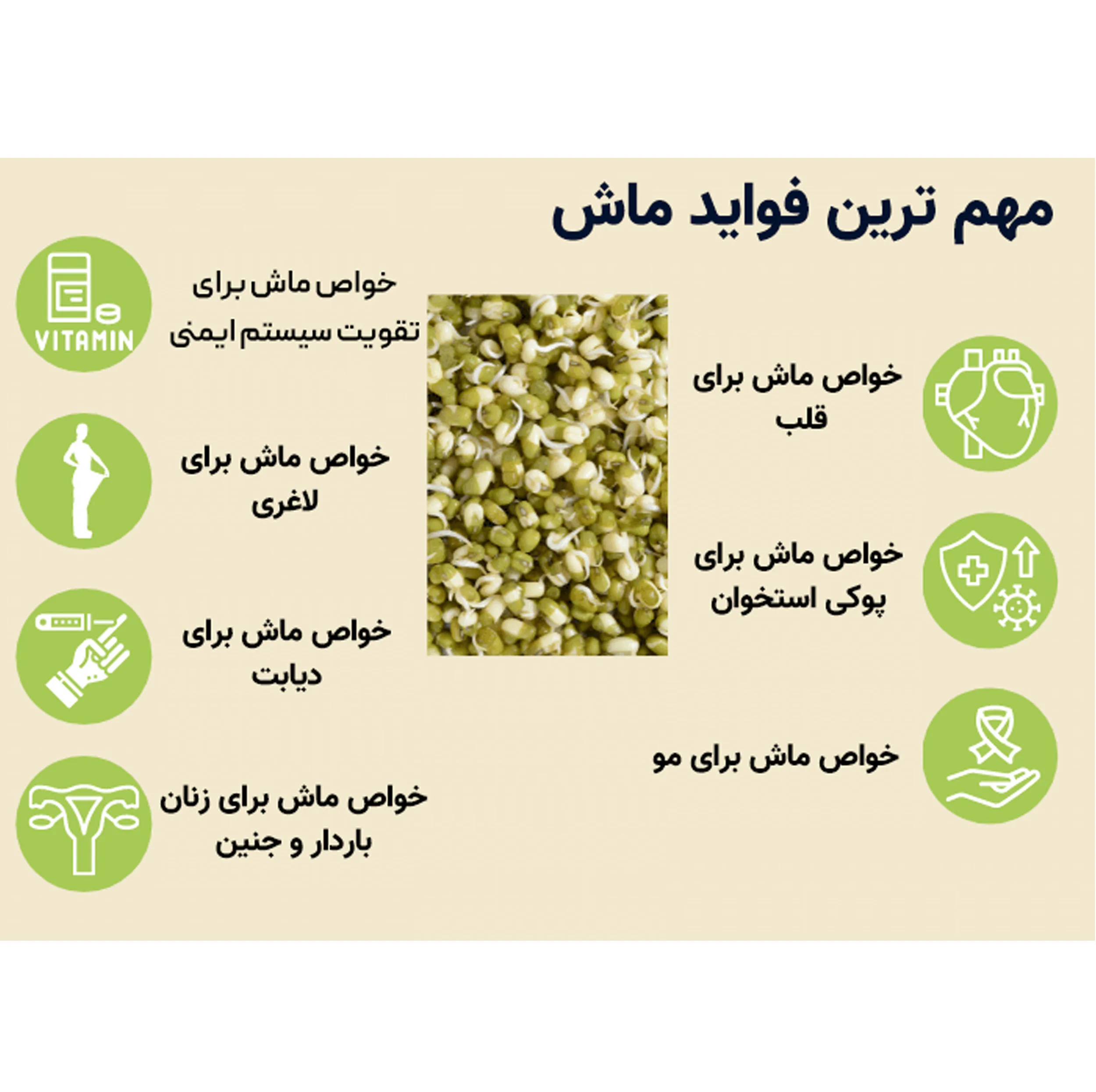 ماش سبز اعتماد خوب - 900 گرم