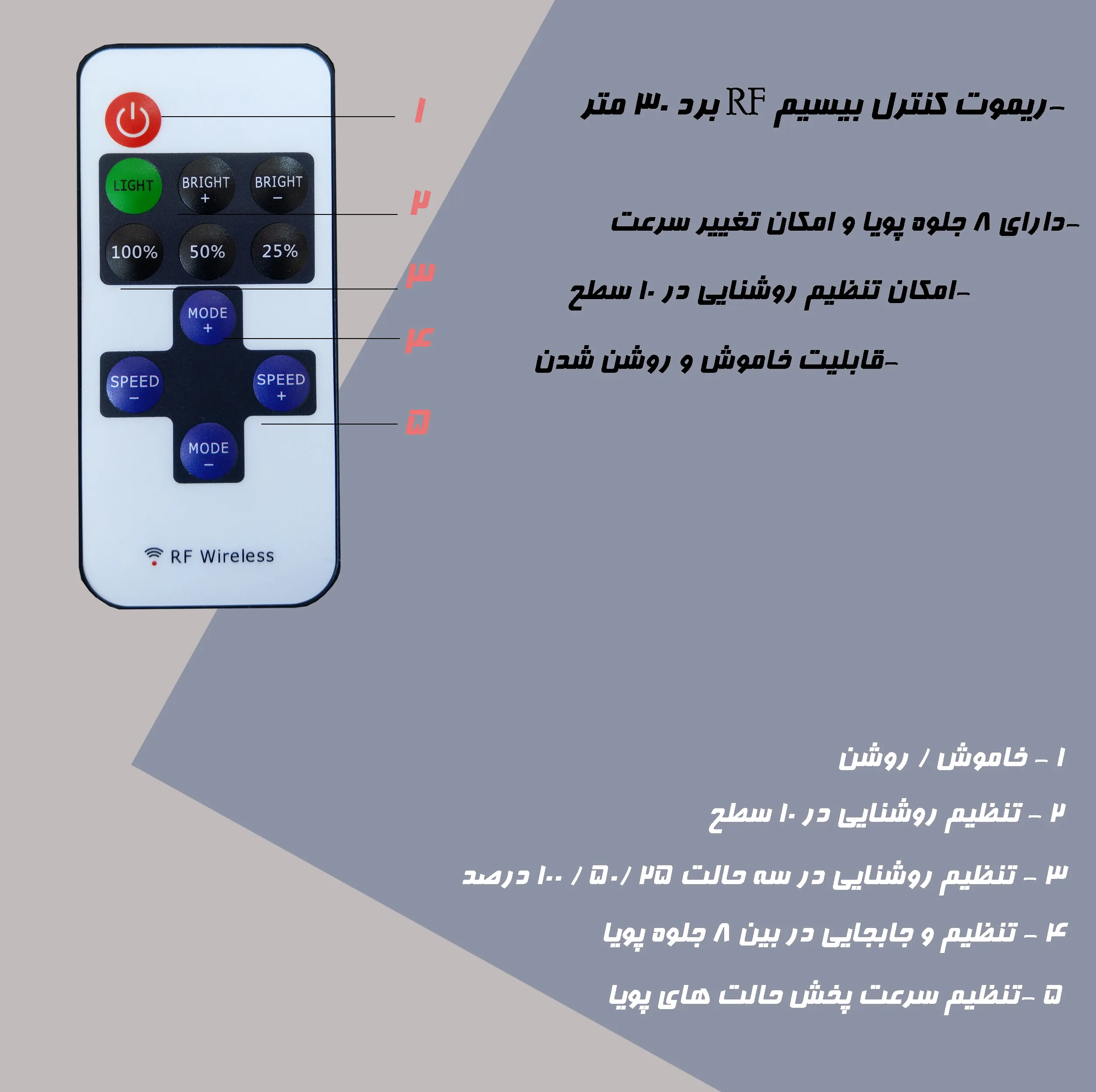 چراغ دیواری مدل نئون فلکسی طرح صاعقه به همراه ریموت کنترل