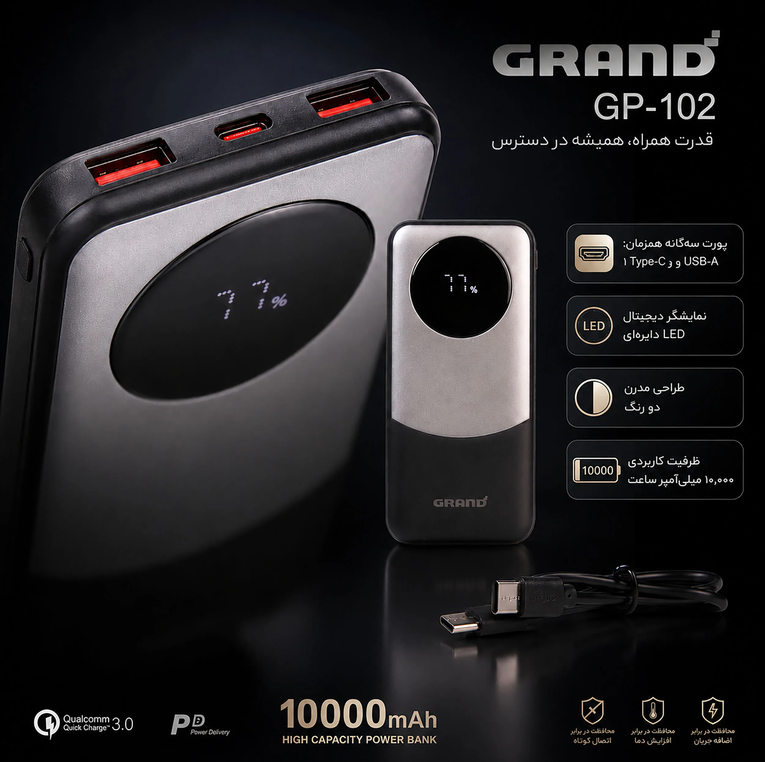 پاوربانک 22.5 وات گرند اسکای مدل GP - 102 ظرفیت 10000 میلیآمپرساعت به همراه کابل USB-C به USB-C