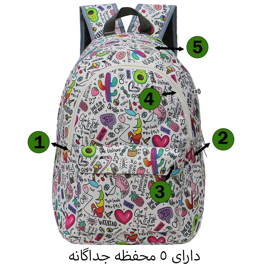کوله پشتی دخترانه توریث مدل NHH-150003