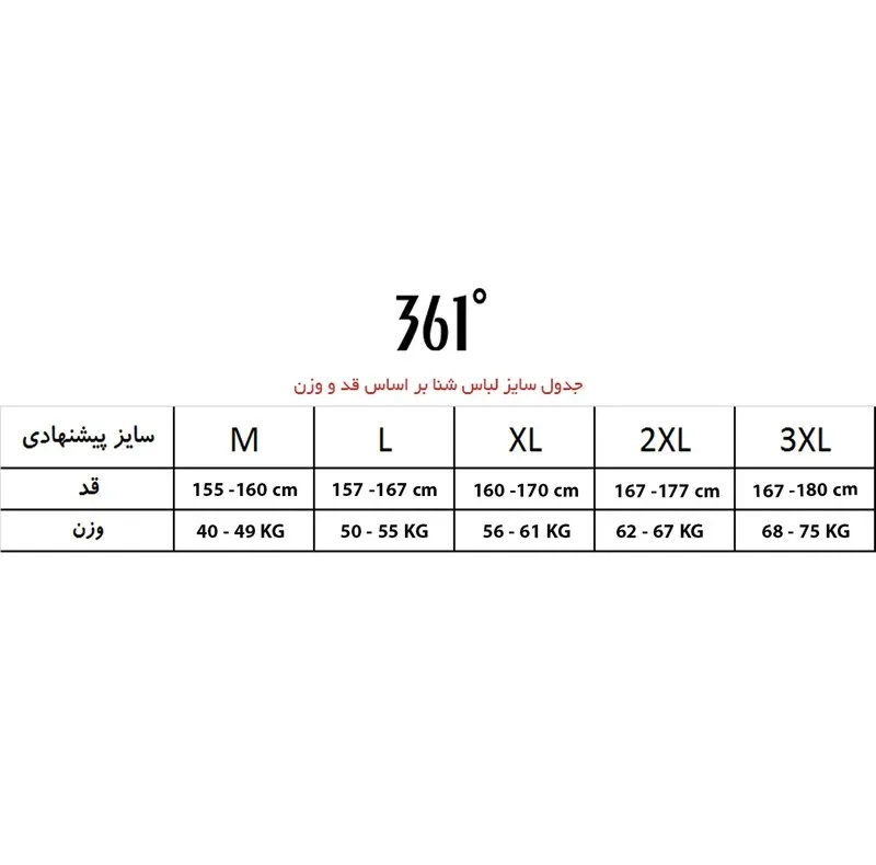 مایو زنانه 361 درجه مدل SLY221213-1