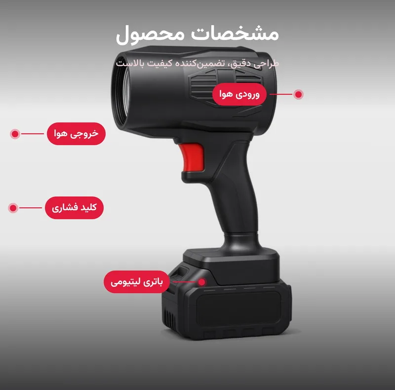 دستگاه دمنده 48 وات 35000 متر مکعب در دقیقه مدل M1