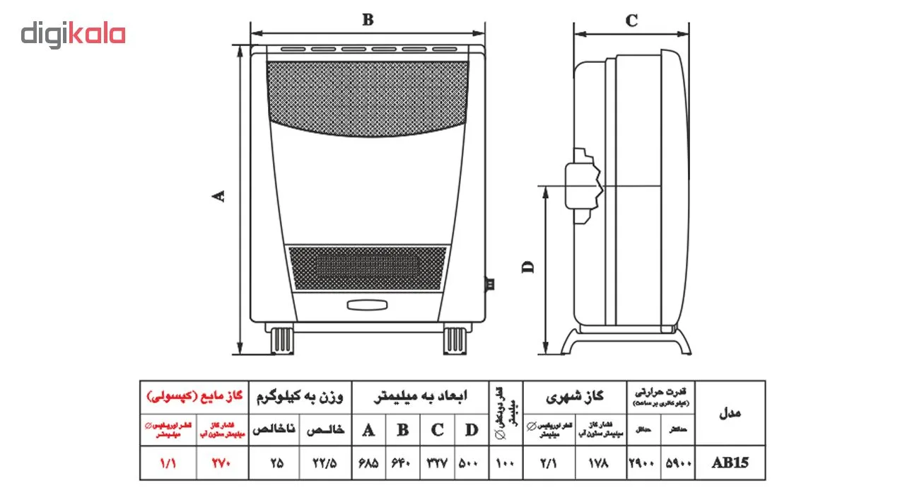 بخاری گازی نیک کالا مدل ناهید AB15-R