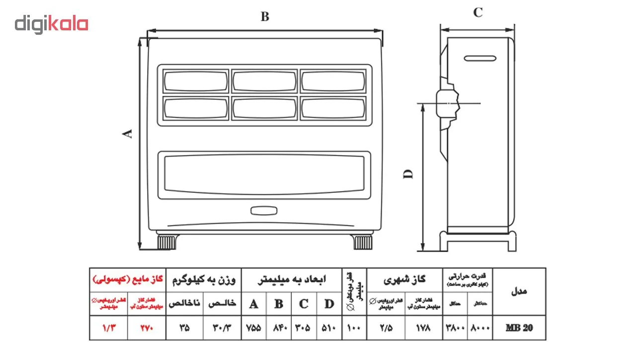 بخاری گازی نیک کالا مدل مهتاب MB-20