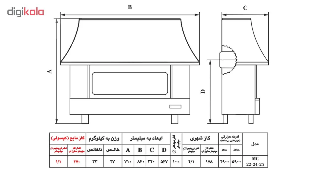 بخاری گازی شومینه ای نیک کالا مدل ثمین MC25