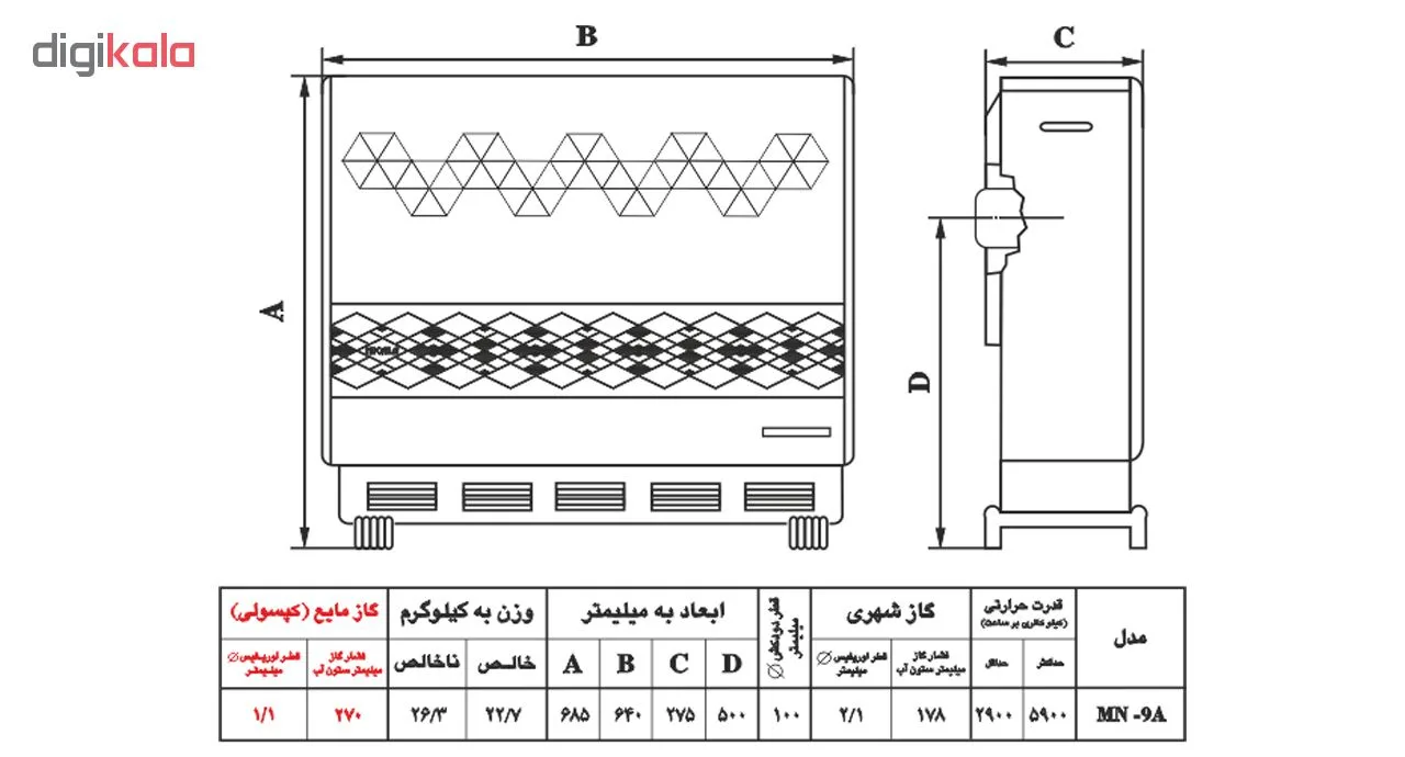 بخاری گازی نیک کالا مدل مریم MN9-A