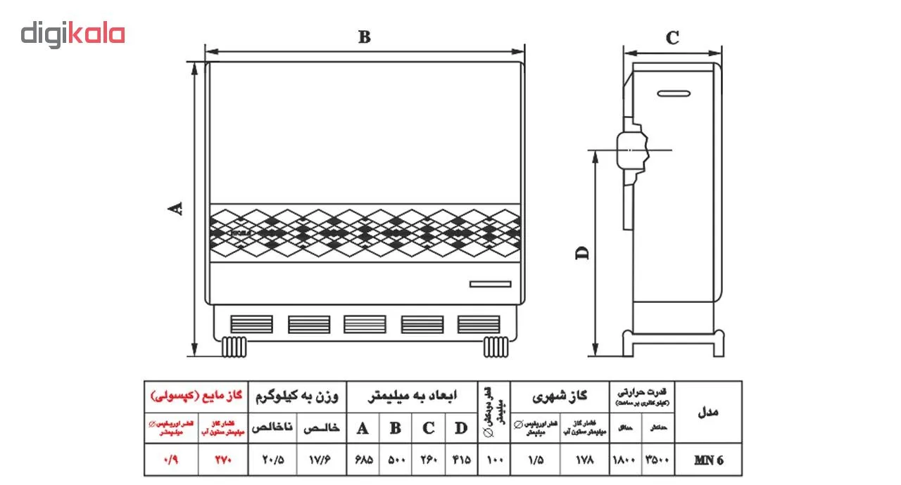 بخاری گازی نیک کالا مدل سحر MN6
